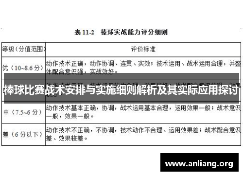棒球比赛战术安排与实施细则解析及其实际应用探讨